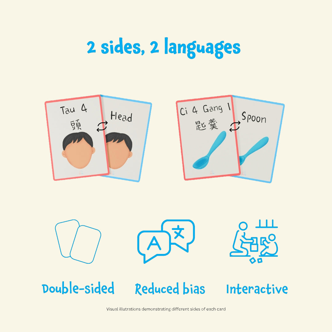Cantonese-English Flashcards – Montessori Baby First Words