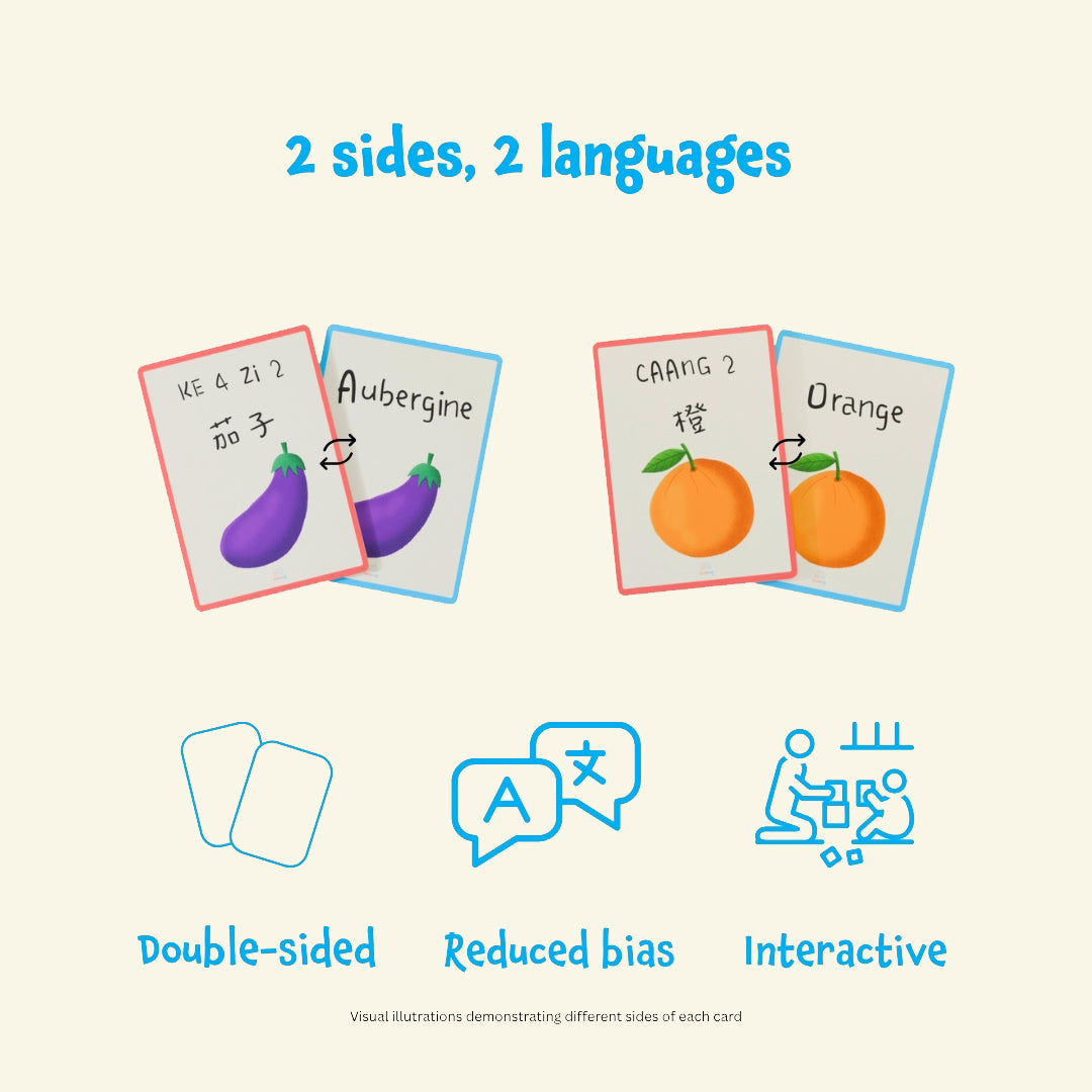 Cantonese-English Flashcards – Montessori Fruit & Veg Set